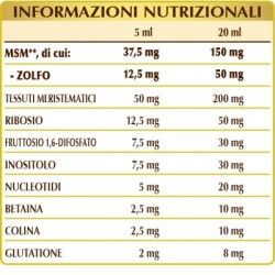 Giorgini Dr. Martino Zolfo Organico Olimentovis - 1