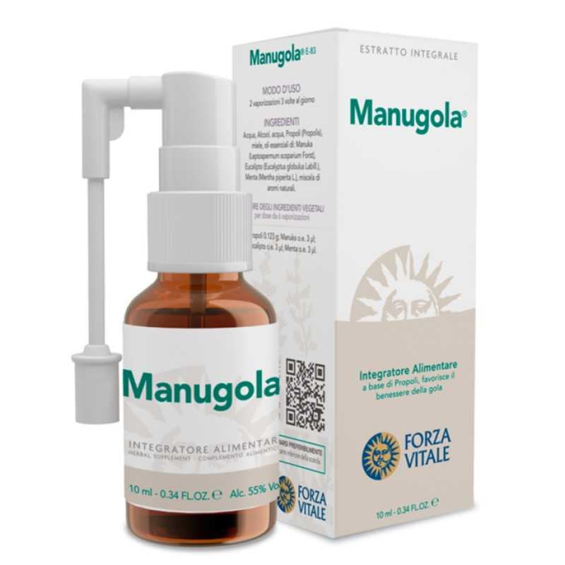 Manugola Spray